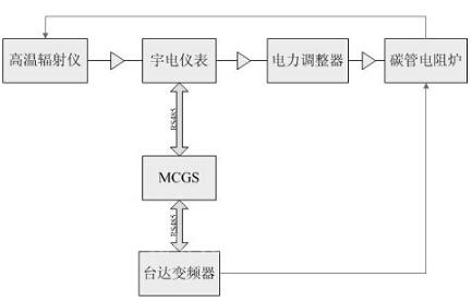 圖2系統組成圖.jpg