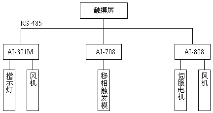 北京同仁醫院1.jpg