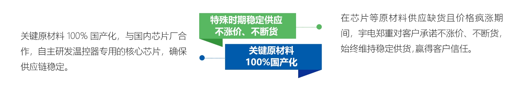 以客戶(hù)為中心的服務(wù)理念.png