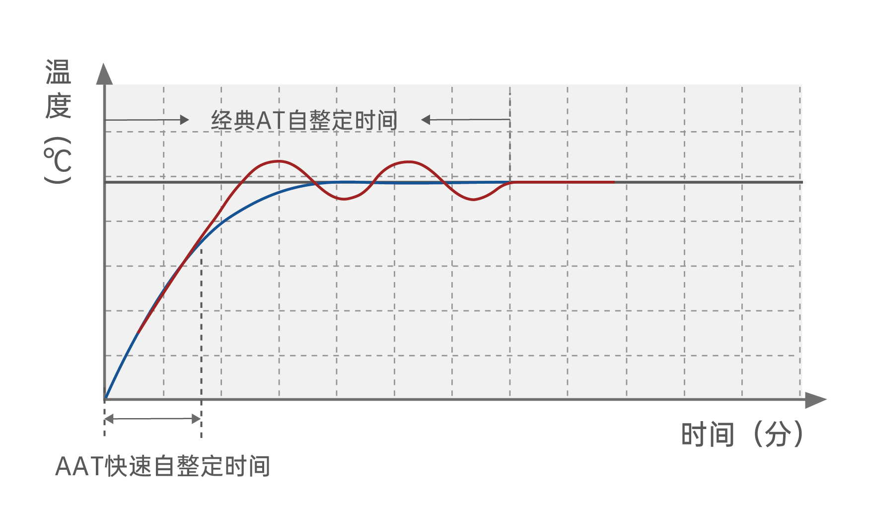 各種曲線(xiàn)合集-02.jpg