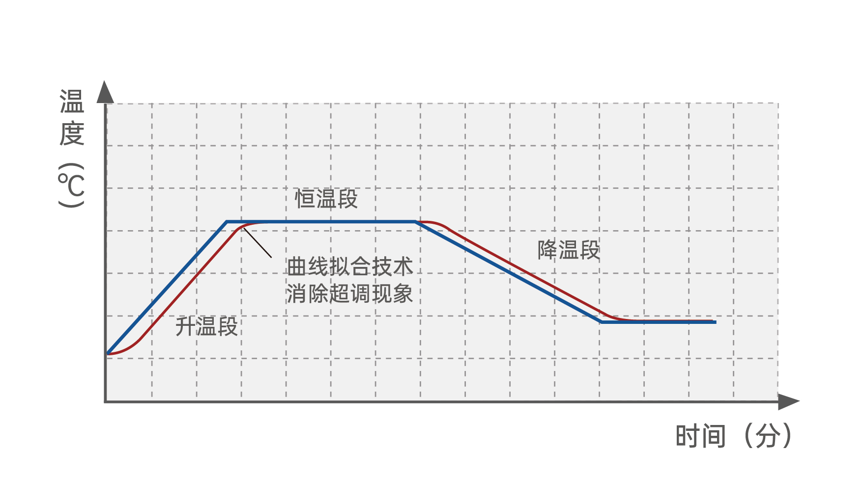 各種曲線(xiàn)合集-04.jpg